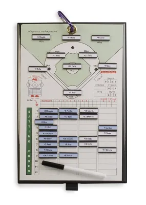 Coacher Magnetic Lineup Board 8 1-2 x 14